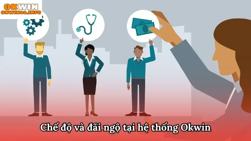 Chính sách phúc lợi và chế độ đãi ngộ hấp dẫn tại hệ thống