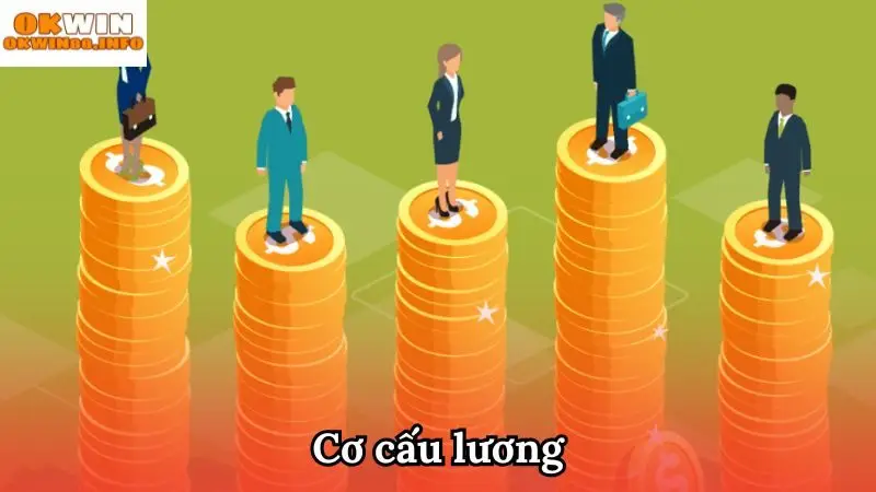 Cơ cấu lương thưởng tại nhà cái lớn số 1